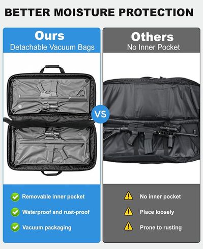 36" Moisture-Proof Double Soft Rifle Case Backpack with 2 Large Vacuum Bags in Saudi Arabia