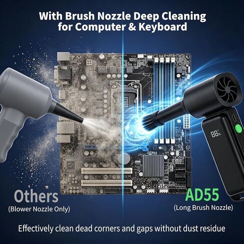 Compressed Air Duster - 180000RPM Powerful Electric Air Duster, 12 Gear Adjustable Cordless Air Blower, Rechargeable Air Dust Cleaner for Keyboard, Computer, Home, Outdoor, Car in Saudi Arabia