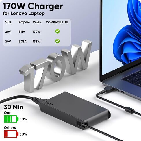 170W Laptop Charger for Lenovo Legion Slim 5 5i ThinkPad P1 P16 P70 P71 P72 P73 P51 P52 IdeaPad Pro 5 5i Yoga Pro 9i Lenovo LOQ ADL170SCC3A 4X20S56697 ADL170SDC3A ADL170SLC3A 20V 8.5A AC Adapter Cord in Saudi Arabia