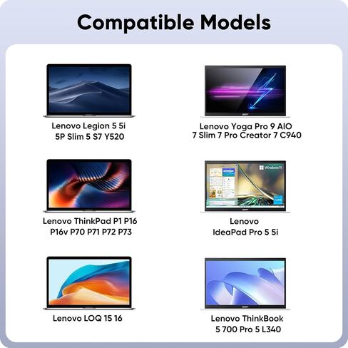 170W Laptop Charger for Lenovo Legion Slim 5 5i ThinkPad P1 P16 P70 P71 P72 P73 P51 P52 IdeaPad Pro 5 5i Yoga Pro 9i Lenovo LOQ ADL170SCC3A 4X20S56697 ADL170SDC3A ADL170SLC3A 20V 8.5A AC Adapter Cord in Saudi Arabia
