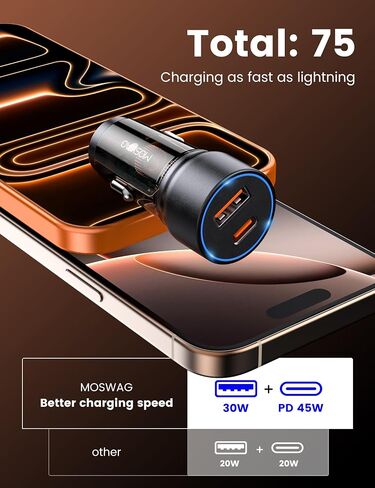 MOSWAG USB C Car Charger, 75W Mini Cigarette Lighter USB Charger in Saudi Arabia