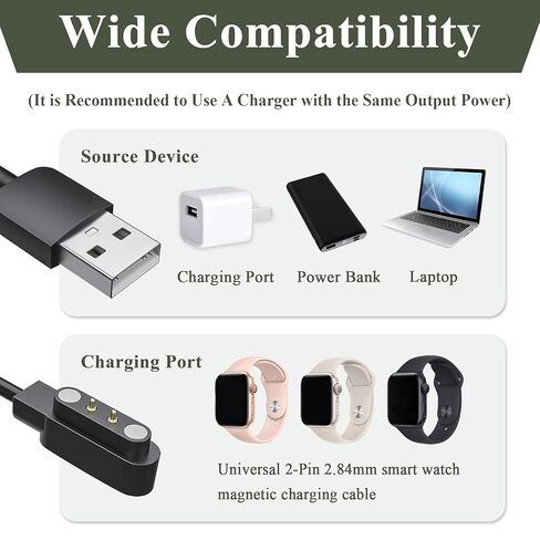 2-Pack Magnetic Smartwatch Charger for BIGGERFIVE Brave 2 BW01 BW02, Replacement USB Power Cord for Kids Fitness Tracker, 2-Pin Magnetic Suction Charging Cable Accessory, 2ft/60cm (NOT for Vigor 2L) in Saudi Arabia