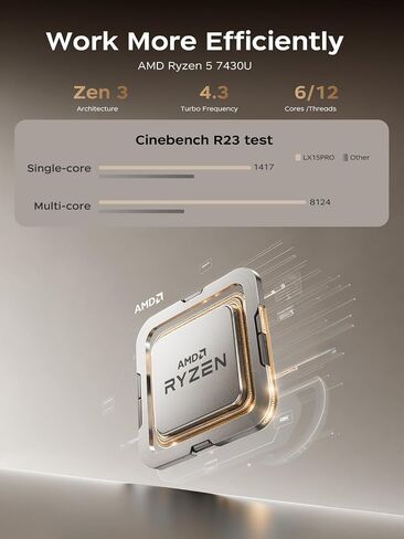 كمبيوتر محمول خفيف للألعاب، ΑΜD Ryzen 7430U (يصل إلى 4.3 جيجا هرتز)، ذاكرة الوصول العشوائي 16 جيجابايت، 512 جيجابايت SSD in Kuwait
