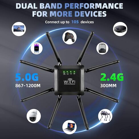 WiFi Repeater, 2026 Fastest WiFi Booster 1200Mbps Dual Band (5GHz/2.4GHz) WiFi Extenders Signal Booster for Home, 12880 Sq Ft Coverage, Easy Setup, Supports 105 Devices, 1-Tap Setup & Ethernet Port in Kuwait