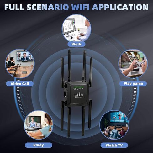 WiFi Repeater, 2026 Fastest WiFi Booster 1200Mbps Dual Band (5GHz/2.4GHz) WiFi Extenders Signal Booster for Home, 12880 Sq Ft Coverage, Easy Setup, Supports 105 Devices, 1-Tap Setup & Ethernet Port in Kuwait