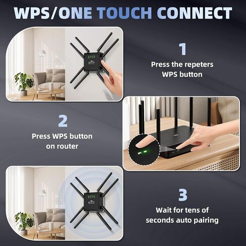 WiFi Repeater, 2026 Fastest WiFi Booster 1200Mbps Dual Band (5GHz/2.4GHz) WiFi Extenders Signal Booster for Home, 12880 Sq Ft Coverage, Easy Setup, Supports 105 Devices, 1-Tap Setup & Ethernet Port in Kuwait