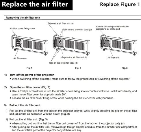 ET-EMF330 / ET-SFR330 Replacement Projector Air Dust Filter for PANASONIC PT-RQ13K,PT-RQ32K,PT-RS11K,PT-RS30K,PT-RZ12K,PT-RZ31K Projectors in Kuwait