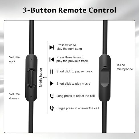 كابل صوت بديل 3.5 ملم إلى USB-C مع ميكروفون مدمج وتحكم في مستوى الصوت متوافق مع Beats بواسطة Dr. Dre Solo 3 / Solo 2 / Solo HD / Studio 2 / Studio Pro / Detox / Mixr / سماعات الرأس التنفيذية 4.6FT in Kuwait