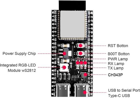 لوحة ESP32-S3-DevKitC-1، 5 قطع WROOM-1-N16R8 لوحة تطوير ESP32-S3 مع WiFi وBluetooth 5.0، وحدة MCU ثنائية النواة بسرعة 240 ميجاهرتز، متوافقة مع Arduino IDE وMicroPython in Kuwait