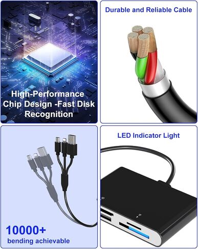 Memory Stick Pro Duo Card Reader, 4 in 1 SD/TF/MS/XD Card Reader with L-ightning+USB A+USB C, Multi Card Reader Support OTG, Fast Data Transfer, Memory Stick Reader for i-Phone/Android/PC in Kuwait