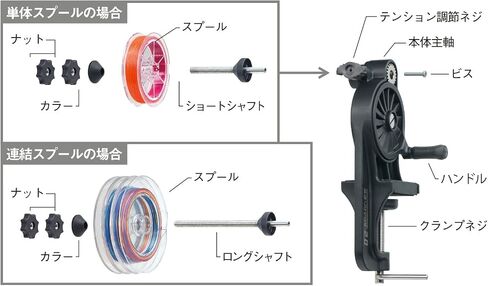 Daiichi Seiko High Speed Recycler 2.0 Black Reel Spooler in Saudi Arabia