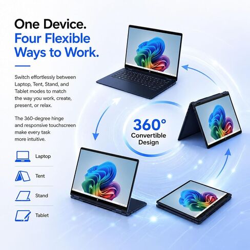 HP OmniBook X Flip 14" Next Gen AI 2-in-1 Laptop | 2K Touchscreen | Intel Core Ultra 5 226V | 16GB DDR5 RAM | 2TB PCIe SSD | Win 11 | Backlit Keyboard | Built for Work, Creativity & Productivity in Saudi Arabia