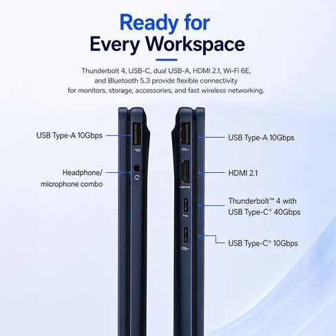 HP OmniBook X Flip 14" Next Gen AI 2-in-1 Laptop | 2K Touchscreen | Intel Core Ultra 5 226V | 16GB DDR5 RAM | 2TB PCIe SSD | Win 11 | Backlit Keyboard | Built for Work, Creativity & Productivity in Saudi Arabia