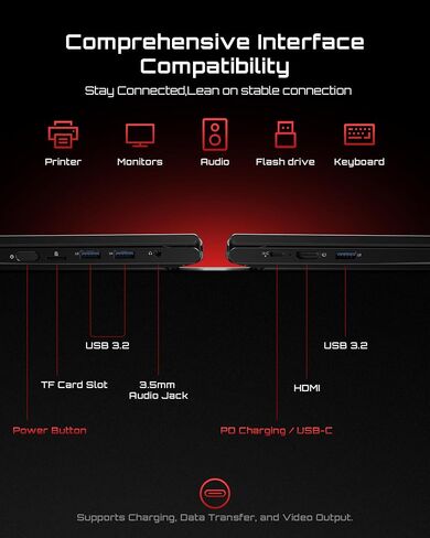 15.6" 2-in-1 Touchscreen Laptop, Core i3-10100Y, 16GB RAM, 256GB SSD, Black in Saudi Arabia