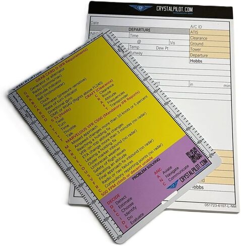 Crystal Pilot Aviation Acronym Placard with Sectional and WAC Scale (Medium Size) (Acronym Cheat Sheet) in Saudi Arabia