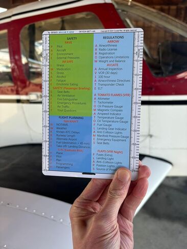 Crystal Pilot VFR-ACRONYM Placard with Formulas and Sectional / WAC Scale (Medium) and mm / Inch Scale in Saudi Arabia