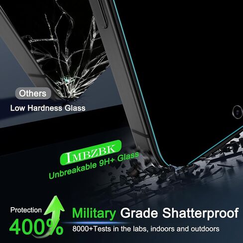 IMBZBK Privacy Screen Protector for iPhone 17 Air, Tempered Glass, 3+3 Pack in Kuwait