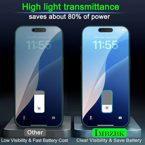 IMBZBK Privacy Screen Protector for iPhone 17 Air, Tempered Glass, 3+3 Pack in Kuwait