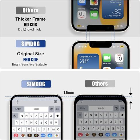 for iPhone 14 Pro Max Screen Replacement Kit,6.7" Full HD in Kuwait