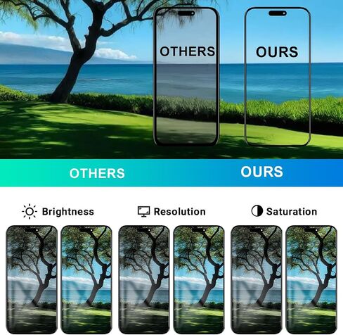 for iPhone 14 Pro Max Screen Replacement Kit,6.7" Full HD in Kuwait