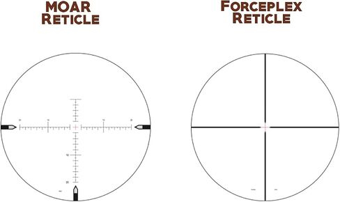 Nightforce SHV 5-20x56mm Long Range Hunting & Precision Riflescope in Kuwait