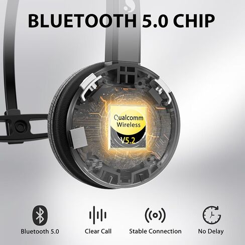 Earbay Trucker Bluetooth Headset, Wireless Headset with Mic for Work Noise Canceling & USB Dongle, Bluetooth Headphones with Microphone Mute & Charing Dock for Trucker/Meeting/Remote Work/PC/Office in Kuwait