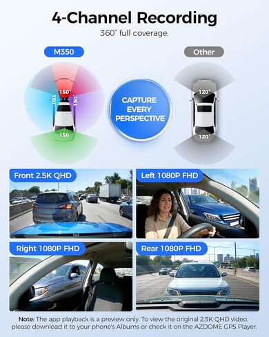 AZDOME M350 4 Channel 360 Dash Cam Front 2.5K,1080P Rear Left Right Camera for Cars, IR Night Vision Built-in GPS with Find My Voice Control, 5G WiFi,Supercapacitor,24/7 Recording,128GB (64, GB) in Kuwait