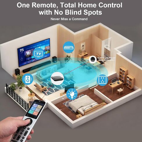 SofaBaton X2 Universal Remote with Touch Screen, Hub and App, All in One Universal Remote Control with with Charging Dock and Customize Activities, Compatible with IR/Bluetooth/WiFi/RF Devices in Kuwait