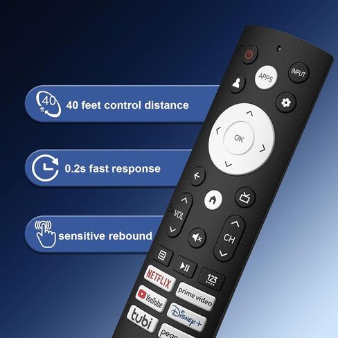 2 Pack Replacement Remote Control for Hisense Smart Google TV, Compatible with Hisense UHD 4K ULED Google TVs in Saudi Arabia