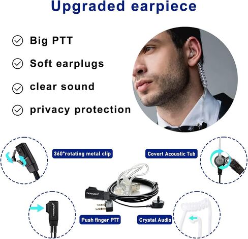 TIDRADIO Walkie Talkies Long Range 6 Pack, Rechargeable Two Way Radios for Adults with Earpiece, 22 Channels Portable Radios with Flashlight for Jobsite, Outdoor Camping, Hiking in Saudi Arabia