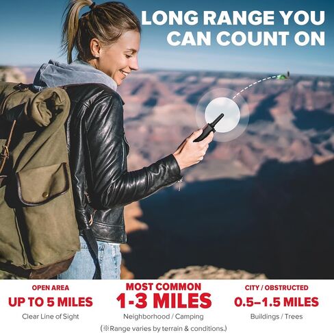 Wishouse Walkie Talkies for Kids Adults - Long Range Rechargeable 2 Way Radios,Gift,Hiking Accessories Camping Gear with Lamp,SOS Siren,NOAA Weather Alert,VOX,Easy to Use 2 Pack in Kuwait