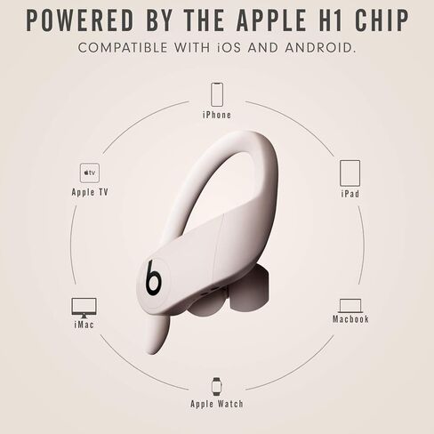 Beats Powerbeats Pro Wireless Earbuds - Apple H1 Headphone Chip, Class 1 Bluetooth Headphones, 9 Hours of Listening Time, Sweat Resistant, Built-in Microphone - Ivory in Kuwait