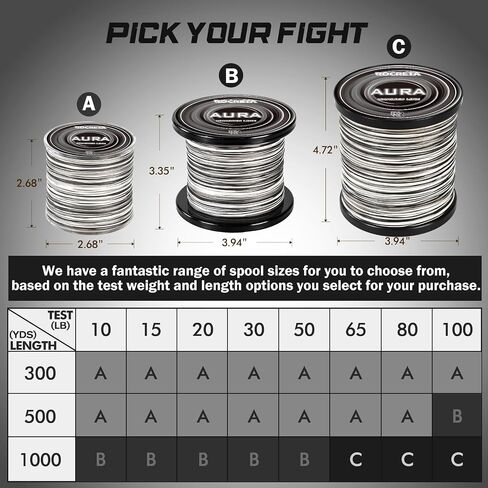 Aura Braided Fishing Line - Pro Power - Abrasion Resistant - Zero Stretch - Rainbow Colored Braid Superline for Extra Visibility in Kuwait