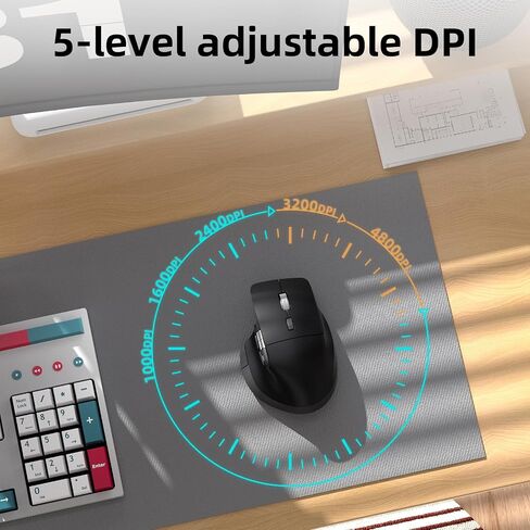 INFINMIND Ergonomic Wireless Bluetooth Mouse with 6 Programmable Buttons(Mac/Windows), Multi-Device, Flying Scroll & Side Wheel, 5 Level DPI, Rechargeable Silent Mice for Laptop, PC, Tablet, MacBook. in Kuwait