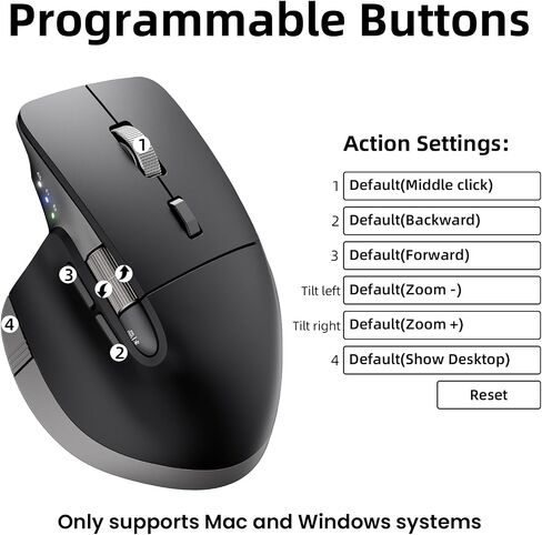 INFINMIND Ergonomic Wireless Bluetooth Mouse with 6 Programmable Buttons(Mac/Windows), Multi-Device, Flying Scroll & Side Wheel, 5 Level DPI, Rechargeable Silent Mice for Laptop, PC, Tablet, MacBook. in Kuwait