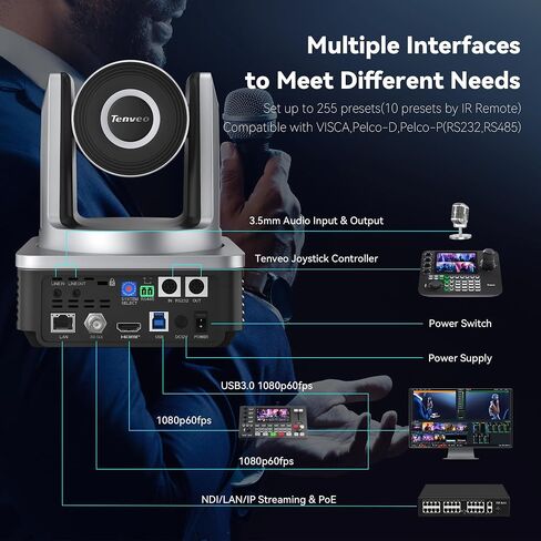 Tenveo NDI PTZ Camera, AI Humanoid & Face Auto-Tracking, 20X Optical Zoom, 3G-SDI/HDMI/USB3.0/LAN(PoE) Live Streaming with Tally Light & IP Display, for Live Streaming Video Production Church Worship in Saudi Arabia