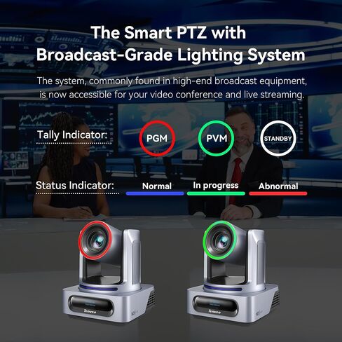 Tenveo NDI PTZ Camera, AI Humanoid & Face Auto-Tracking, 20X Optical Zoom, 3G-SDI/HDMI/USB3.0/LAN(PoE) Live Streaming with Tally Light & IP Display, for Live Streaming Video Production Church Worship in Saudi Arabia