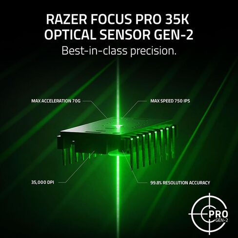 Razer Viper V3 Pro Wireless Esports Gaming Mouse: Symmetrical - 55g Lightweight - 8K Polling - 35K DPI Optical Sensor - Gen3 Optical Switches - 8 Programmable Controls - 95 Hr Battery - White in Saudi Arabia