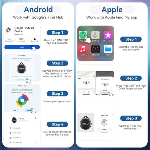 علامة تعقب الهواء بنظام مزدوج من ديراكس لأجهزة iOS وأندرويد - بطارية لمدة عامين، متوافقة مع Apple Find My وGoogle Find My Device، عبوتان للمفاتيح والأمتعة in Kuwait