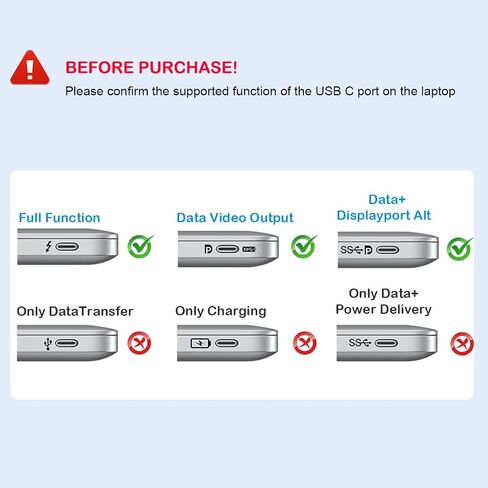 USB C to Dual DisplayPort(DP) Adapter Splitter 8K, Dual Monitor Adapter for Dell HP Surface Laptops,Type C to 2 DP Hub Dongle 8K@30hz/ 4K@144HZ... in Kuwait