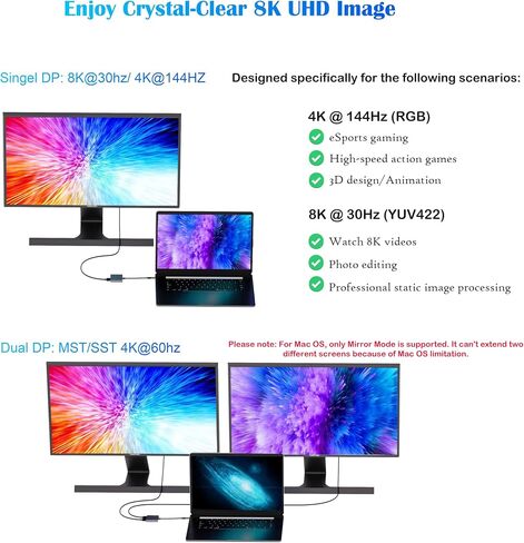 USB C to Dual DisplayPort(DP) Adapter Splitter 8K, Dual Monitor Adapter for Dell HP Surface Laptops,Type C to 2 DP Hub Dongle 8K@30hz/ 4K@144HZ... in Kuwait