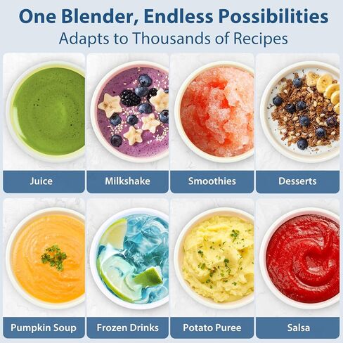 Aeitto Blenders for Kitchen with 68Oz. Large Capacity, 1800W Max Power Smoothie Blender, 3 Preset Programs & 7 Speeds, Professional Countertop Blender for Smoothies, Ice Crush, Silver in Saudi Arabia