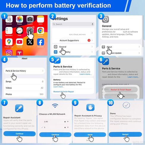 Battery Replacement for iPhone 15 Plus 4620mAh No Pop-up Unknown Part Warning New 0 Cycle High Capacity for iPhone 15 Plus with Repair Tool Kit Model A3094 A2847 A3093 A3096 in Saudi Arabia