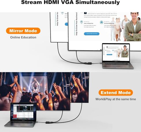 محول USB C إلى HDMI VGA، من النوع C إلى VGA إلى USB C Thunderbolt 3 لمحول الشاشة المزدوجة المتوافق مع iPhone 15 Plus/15 Pro Max وGalaxy S22 Ultra وMacBook Pro 2020 وiPad Pro 2020، أسود in Kuwait