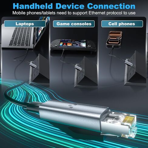 USB-C to Ethernet Adapter 1Gbps, Driver Free RJ45 to USB C Aluminum Adapter in Kuwait