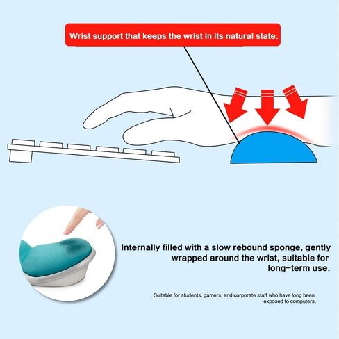 Memory Foam Mouse Wrist Rest Keyboard Pad Anti-Skid Mousepad Support Mat for Office Computer Laptop Mac- Durable Comfortable Lightweight Easy Typing Pain Relief (Blue) in Kuwait