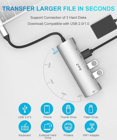 USB C Hub,USB C Hub Multiport Adapter 4K@60Hz AorZ 5 in 1 USBC to Hdmi Adapter with 1 * 4K HDMI Output, 3*USB 3.0 Ports,1*PD, Adapter for MacBook,Steam Deck and Most Type C Devices in Kuwait