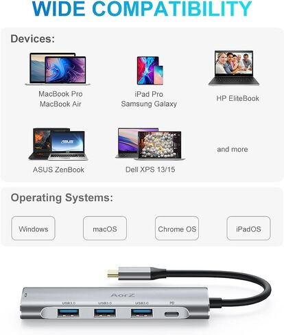 USB C Hub,USB C Hub Multiport Adapter 4K@60Hz AorZ 5 in 1 USBC to Hdmi Adapter with 1 * 4K HDMI Output, 3*USB 3.0 Ports,1*PD, Adapter for MacBook,Steam Deck and Most Type C Devices in Kuwait