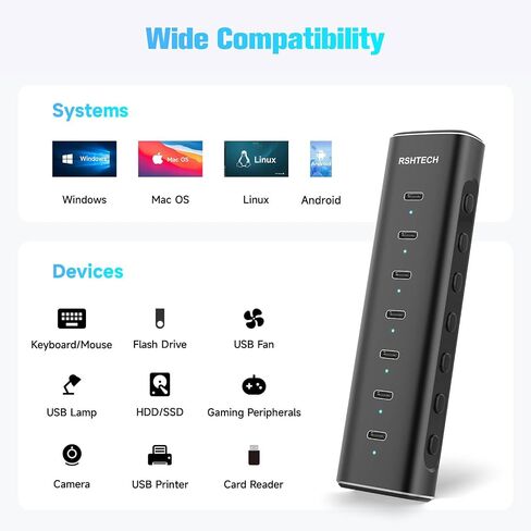 RSHTECH 7-Port Powered USB C 3.2 Hub 10Gbps, RSH-H7C in Kuwait