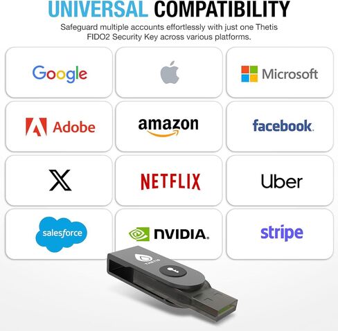 Thetis PRO-A for Business - USB A FIDO2 Security Key L1 MFA & Passkey Access for School ERP, Employee Online Account, Compatible with Coinbase Google Workspace Apple ID Window Salesfore - 2 Pack in Kuwait